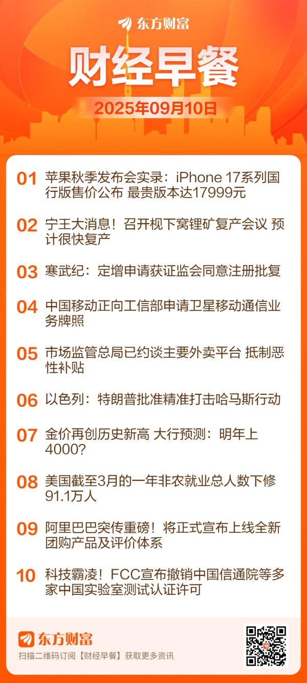 线上股票配资网站 【9月10日Choice早班车】iPhone 17系列国行版售价公布 最贵版本达17999元